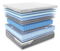Primerest Firm Queen Mattress, 11.5" Hybrid Aero Gel Memory Foam with Ice Feel Cooling Knitted Fabric, Firm Support and Individually Wrapped Pocketed